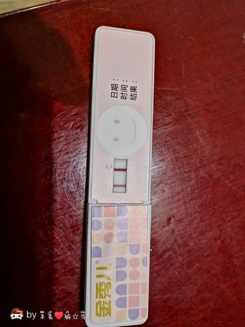 金秀儿半定量测出强阳的排卵日和排卵日第二天都爱爱了,.