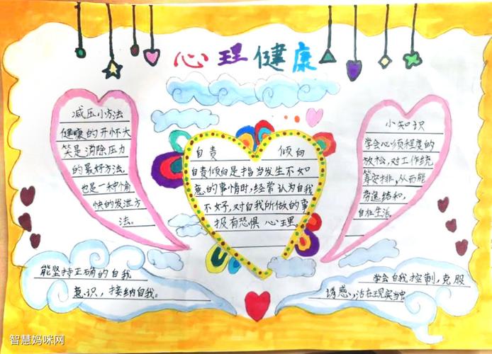 小学生心理健康手抄报版面设计图