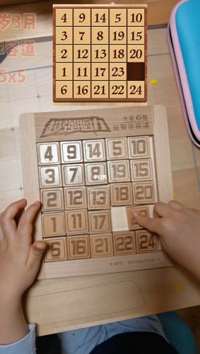 数字华容道5x5练习