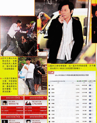 曝王杰身患绝症心情低落 频频看医生求神保佑