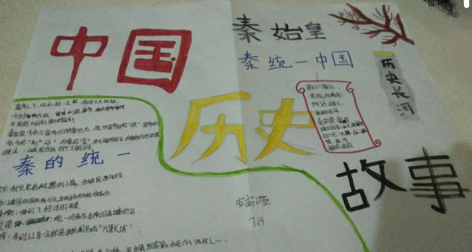 科尔沁实验初中七年十四班"历史第一期手抄报主题:先秦时期(秦朝以前)