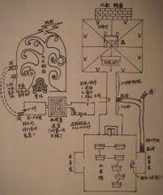 盗墓笔记:七星鲁王宫
