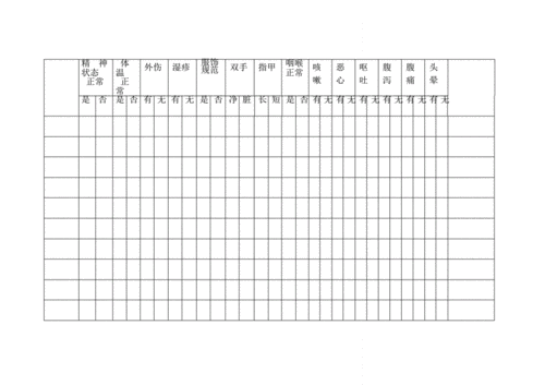 食堂员工晨检记录表.pdf 3页