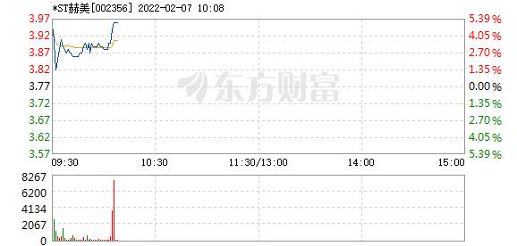 r图 002356_2