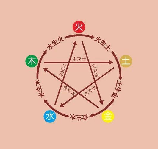 丁火受伤,代表失去职务.丙火得用代表名气,名人,主大事情.