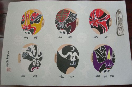 京剧脸谱(根生画于1982年秋)