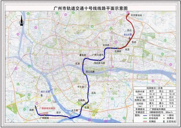 又有广州地铁10,17,33号线将进入顺德,规划总长35公里!