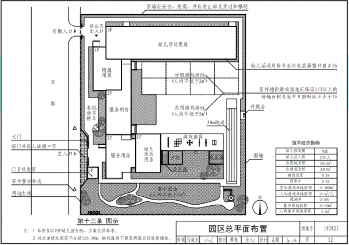 19j823图集幼儿园标准设计样图