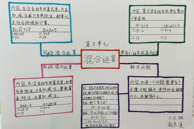 梳理知识脉络 绽放思维火花——二年级数学《混合运算