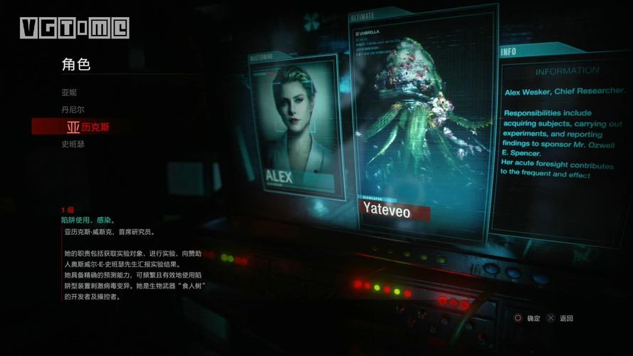 包括 2 代的亚妮·柏金,《启示录2》的亚历克斯·威斯克,以及保护伞