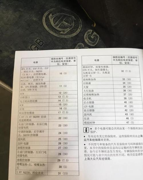 15年帕萨特轿车又一漏电故障检查,一个小小的开关导致