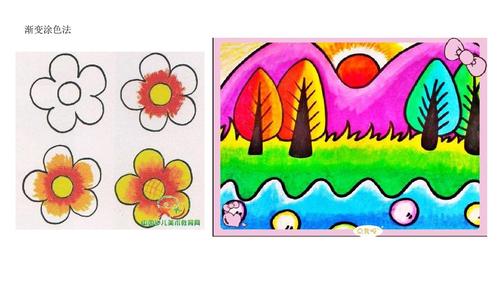 儿童画涂色方法ppt