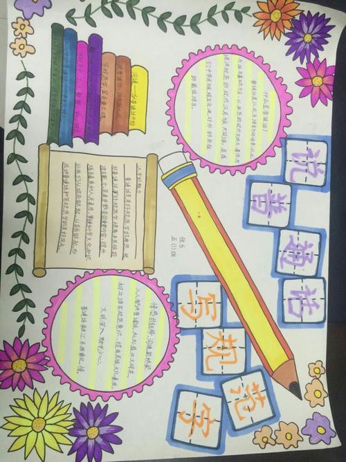 亳州学院附属学校五年级小学生手抄报说普通话写规范字活动剪辑