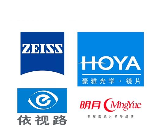 国际知名品牌镜片 蔡司 依视路 豪雅  医优视  明月系列等低至7折
