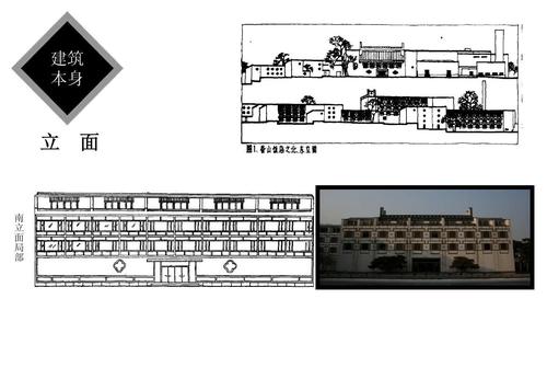 香山饭店(分析)ppt