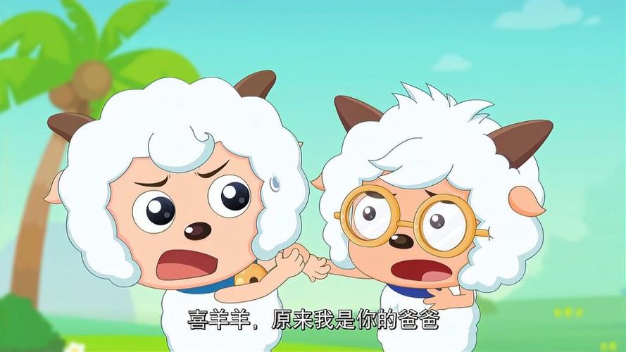 喜羊羊与灰太狼小智发现喜羊羊的真实身份原来是喜羊羊的爸爸