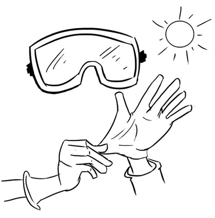 戴上防护手套和护目镜,到户外或通风良好的地方.