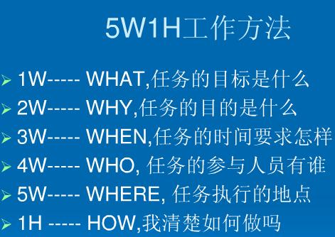 5w1h医学是什么意思?
