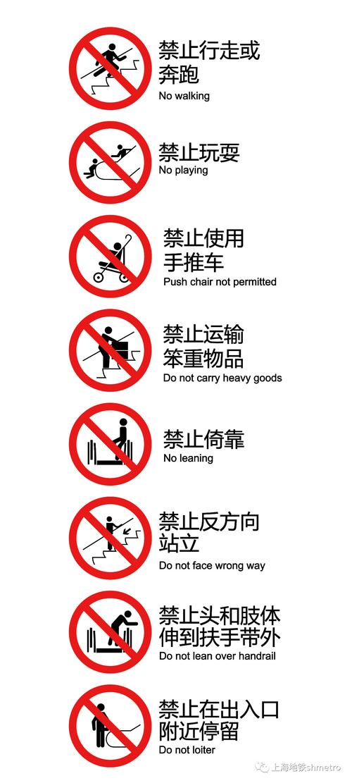 新版自动扶梯乘梯须知亮相上海地铁!学习一下