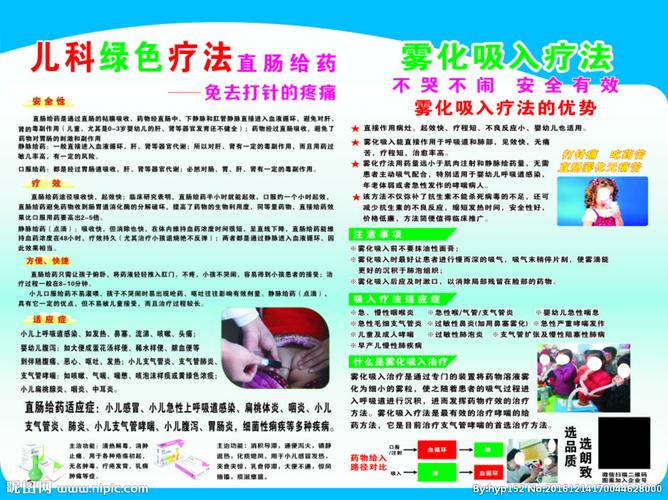 儿童直肠给药 雾化疗法图片