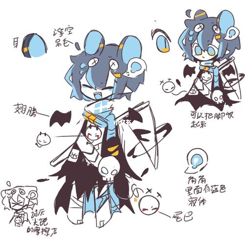 oc_设定_文化_绘画