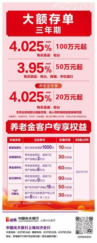 银行大额存单利率可达4.025%!