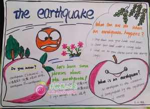 高一英语必修级地震的手抄报 高一英语手抄报