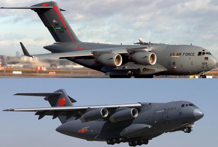 军事>自媒体>正文>查看运20和c17运输机的种种数据和气动布局以及外形