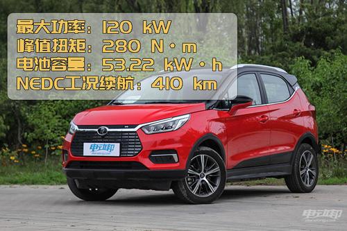 【evri续航评测】比亚迪元ev535续航实测成绩出炉