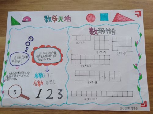 【三实小爱的教育】数形结合玩数学——五年级数学作品