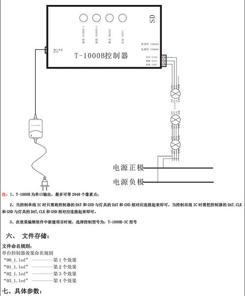 t-1000b全彩控制器led点光源模组灯带外控幻彩204.
