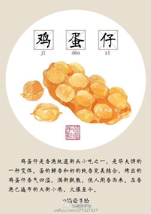 水彩手绘 食物 美食 #简爱手绘