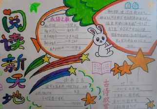 少字经典阅读手抄报 经典阅读手抄报