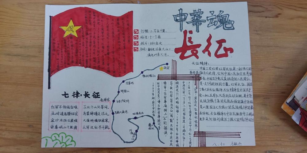 红色的记忆,不朽的丰碑——八年级历史学科组手抄报活动