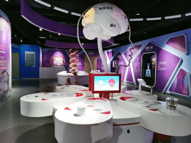 平阳科技馆_景点_相册_把小红书当做相册_出行_人文风光展示_旅行混剪