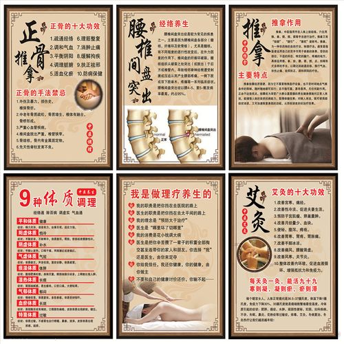 中医养生馆正骨推拿理疗腰间盘颈椎腰椎拔罐艾灸刮痧足疗海报挂图