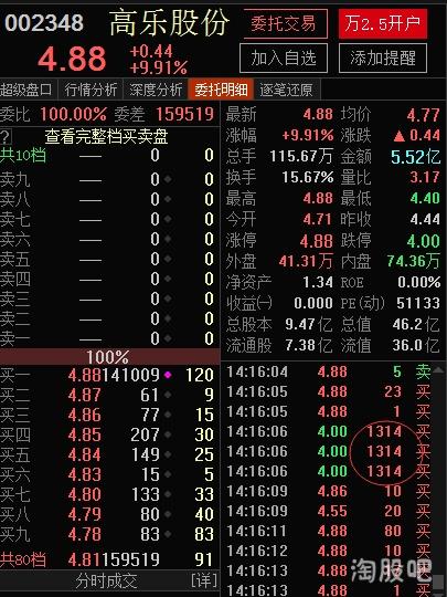 民和股份股票最高价