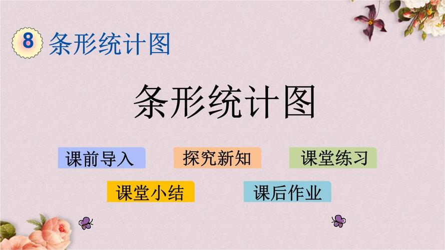 北京课改版四年级上册数学ppt课件 《8.1 条形统计图》.pptx 20页