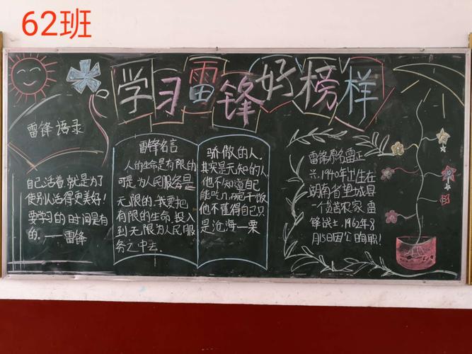 乐安镇完小2019年"弘扬雷锋精神,争做文明学生"主题班刊