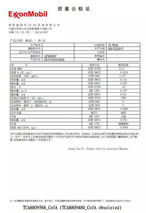 (5w-30美孚品牌机油质量合格证明)