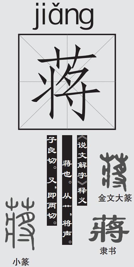 四川百家姓|四川蒋姓人有110万 全国最多