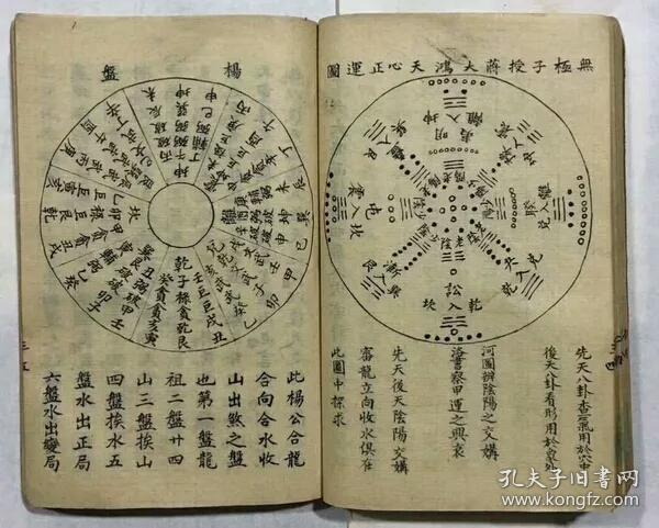 [九星水法廿四山吉凶全集] 图书价格_书籍图片_网购评论_孔夫子旧书网