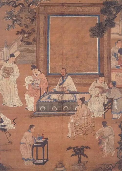 明 杜堇 十八学士图屏之琴