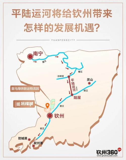 平陆运河规划走向示意图 具体线路以实际规划为准