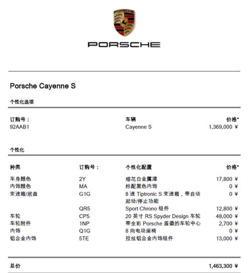 保时捷卡宴 s 配置单