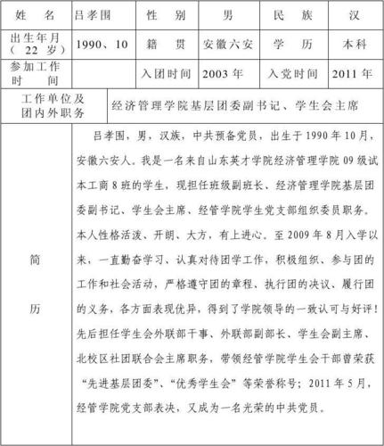 2011济南市第十六次团代会代表候选人预备人选登记表l