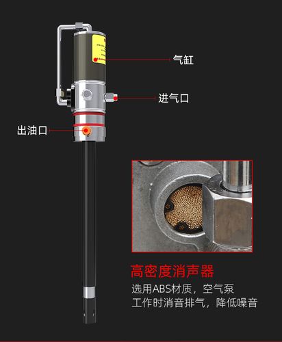 气动黄油机泵头高压黄油泵通用高压万向枪进气压力表防爆钢丝管