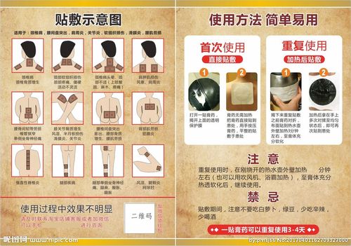 膏药贴敷示意图图片