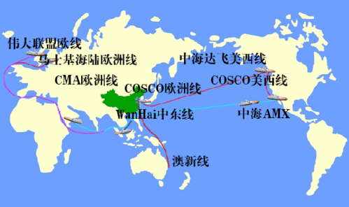 国际海运-世界航线介绍