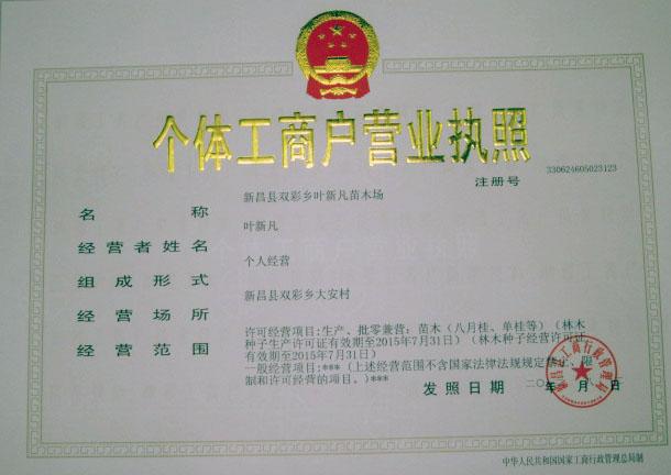 个体经营的个体工商户经营范围